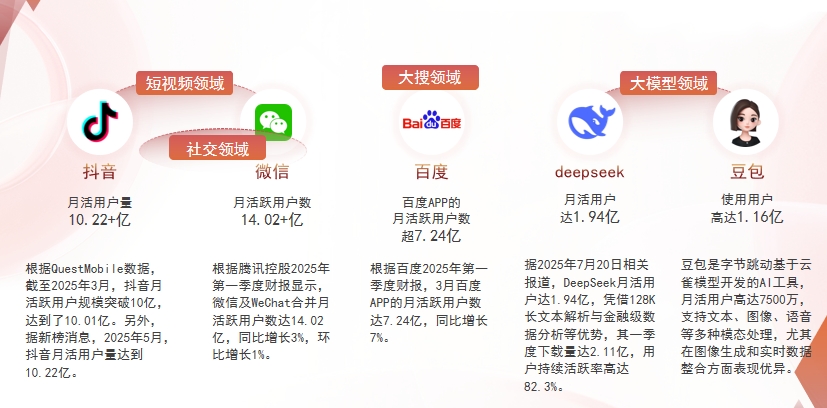 【开封】中山GEO哪家好？为什么主动优化比被动收录更有效？